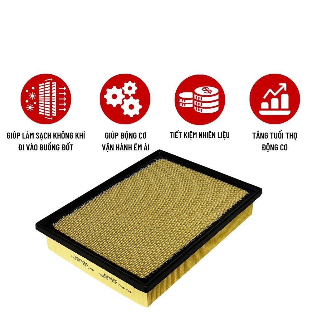 vn-11134207-7qukw-lib50wldfz7wd1 vn 11134207 7qukw lib50wldfz7wd1