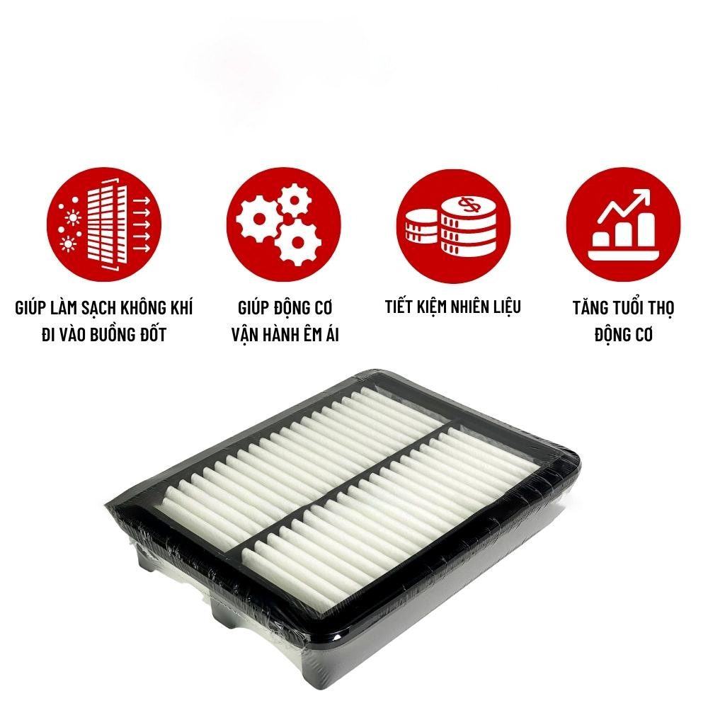 vn-11134207-7qukw-ljurdr7i8suac3 vn 11134207 7qukw ljurdr7i8suac3