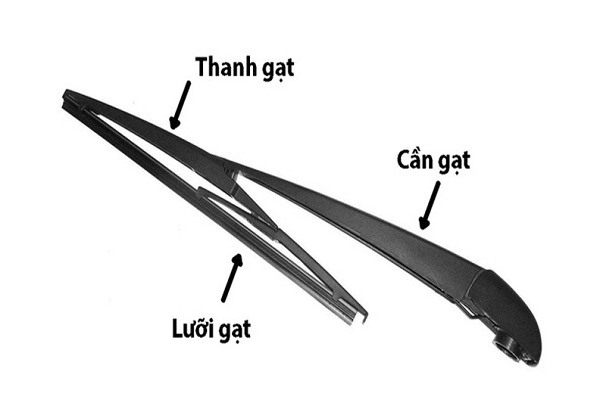 Cấu tạo gạt mưa sau xe